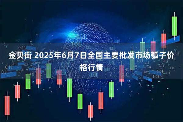 金贝街 2025年6月7日全国主要批发市场瓠子价格行情