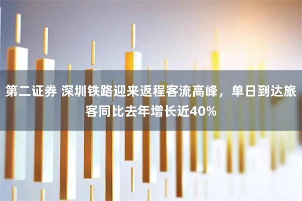 第二证券 深圳铁路迎来返程客流高峰，单日到达旅客同比去年增长近40%